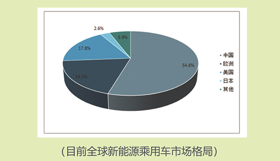 xny_chart_1.jpg