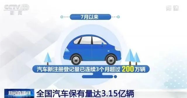 新能源汽车运用与维修
