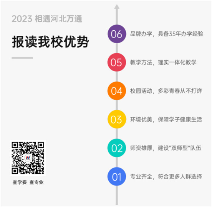 智能网联与新能源汽车工程师